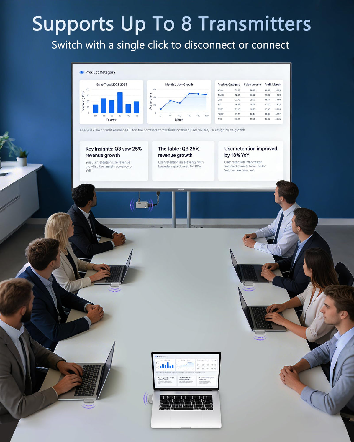 DRYMOKINI in a conference room showing stable long-range presentation streaming