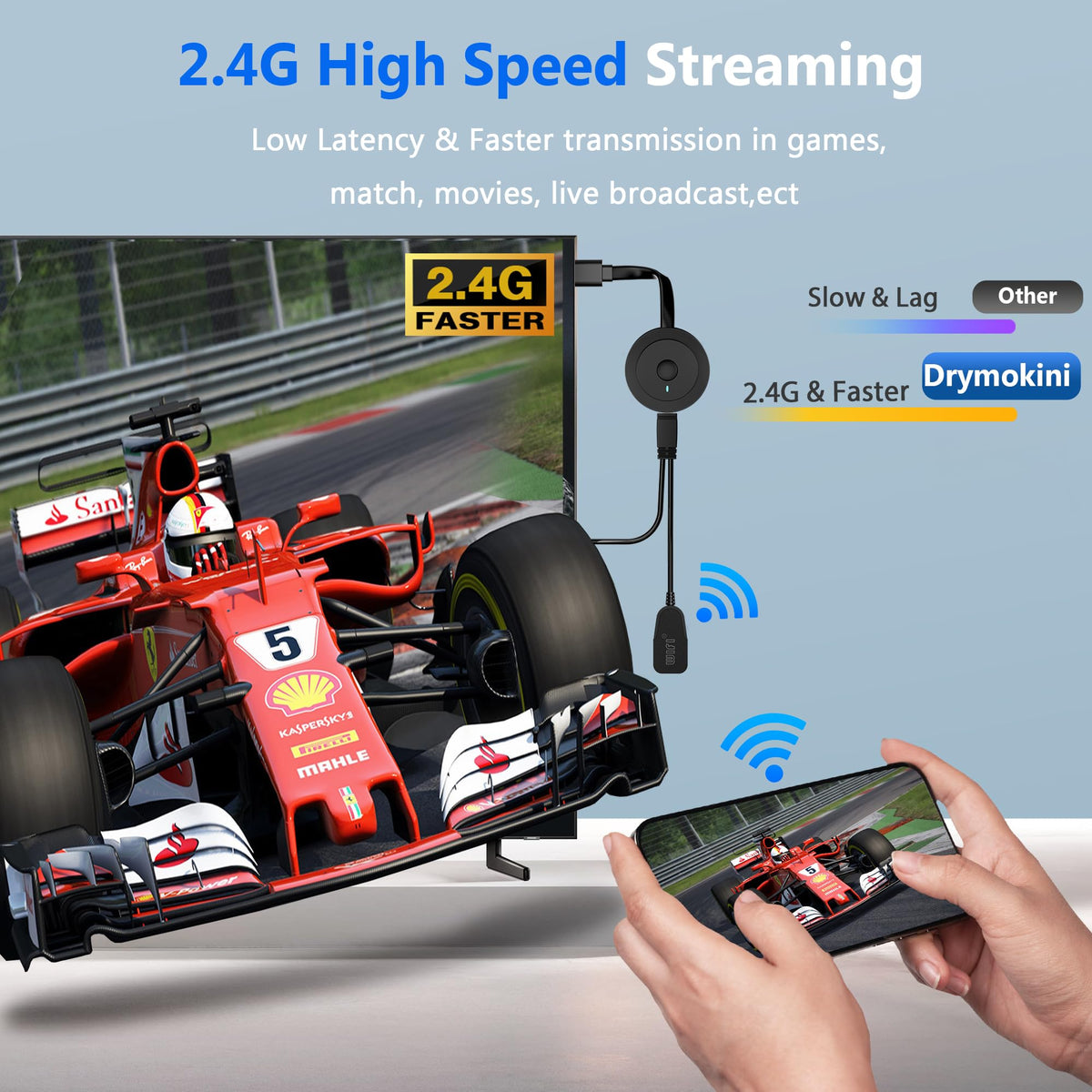 DRYMOKINI 4K display mirroring from phone to TV for shared viewing.