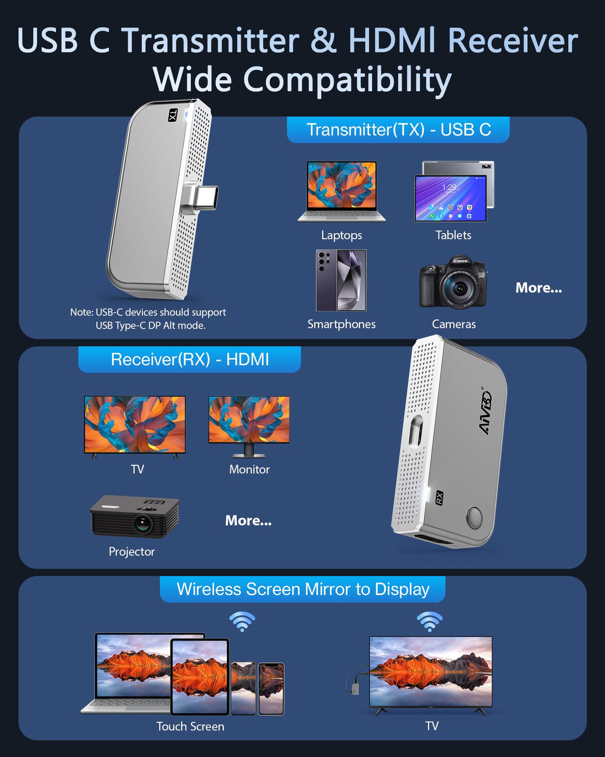DRYMOKINI compact unit held in hand showing pocketable portability