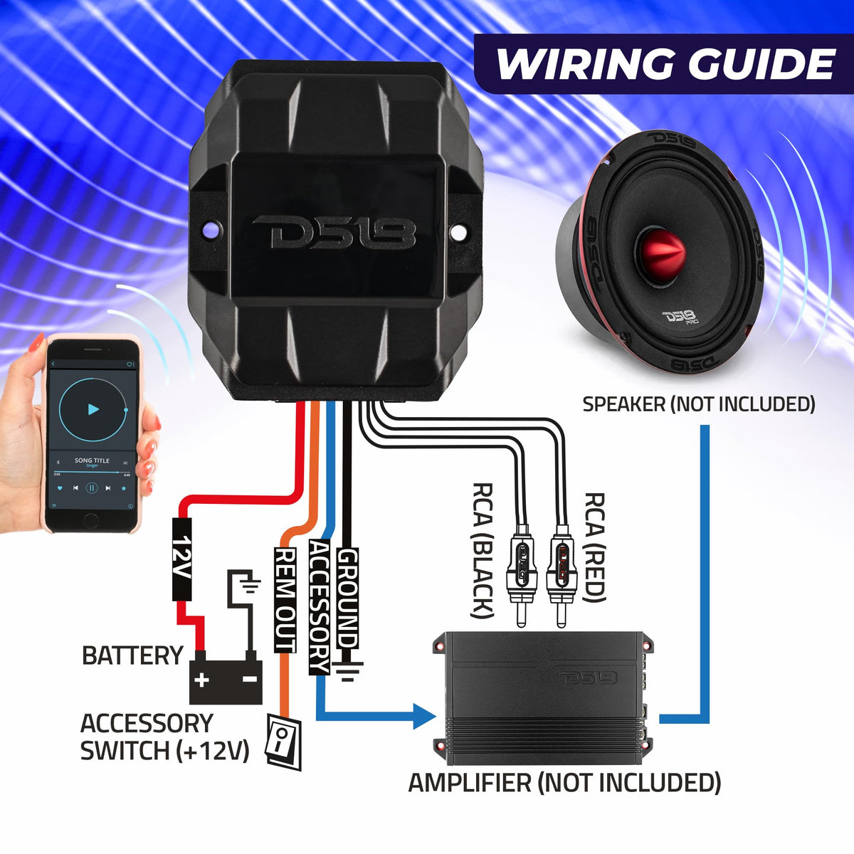 DS18 BTC-FIVE quick pairing and auto-reconnect for effortless setup