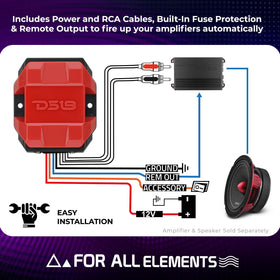 DS18 BTC-Five IP66 housing protecting unit against water and dust.