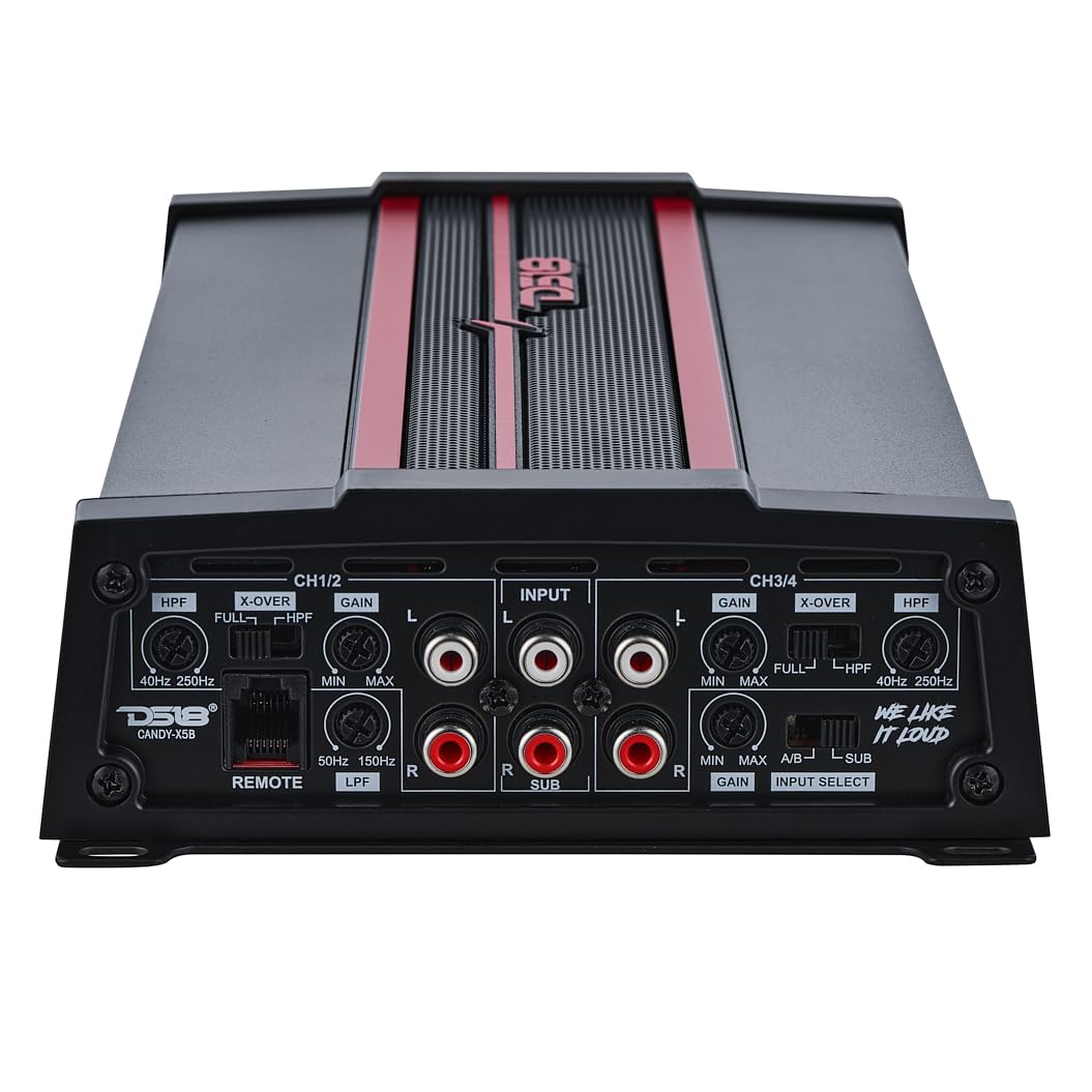 DS18 Candy-X5B side profile shows low-profile design for discreet mounting.