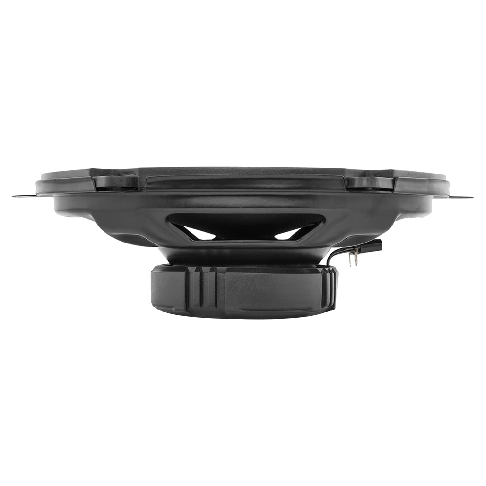 DS18 GEN-X5.7 mounting depth and cut-out dimensions for easy install