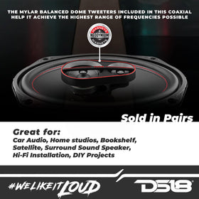 DS18 GEN-X6.9Xi coaxial assembly detail for full-range sound
