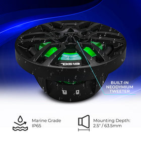 DS18 HYDRO NXL-6 IP65 marine grade protection against dust and water spray
