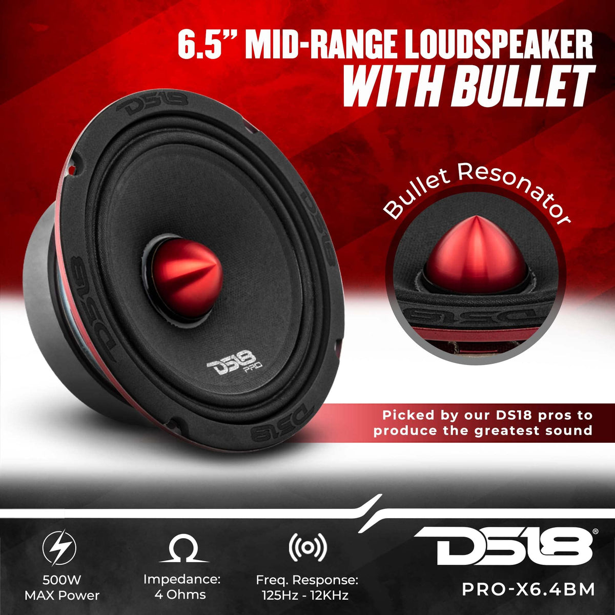DS18 midrange cone close-up showing bullet resonator design.