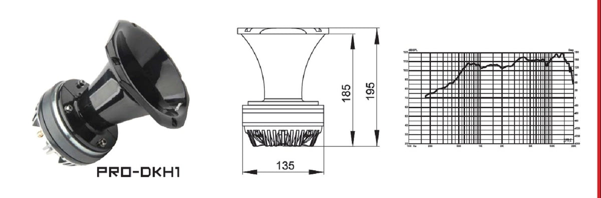 DS18 PRO-DKH1 titanium diaphragm delivering detailed highs.