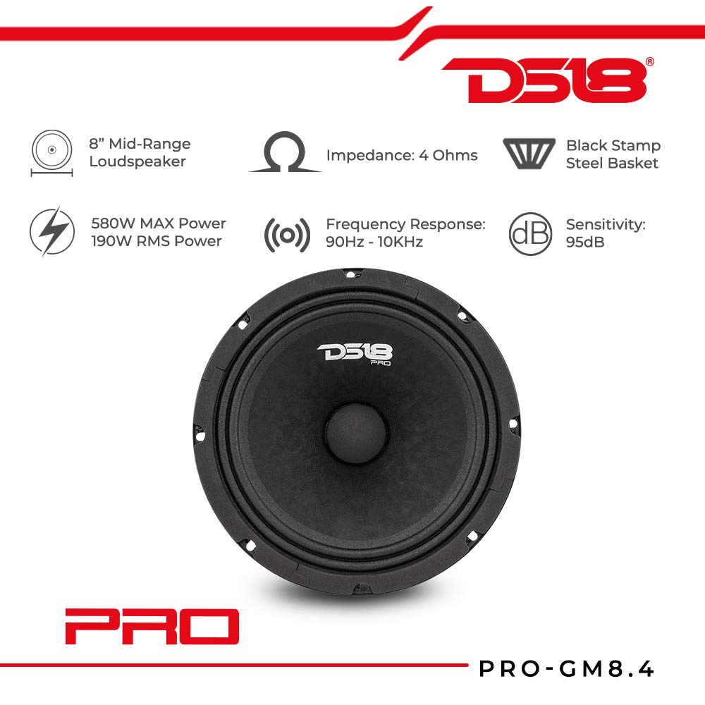 DS18 side profile showing mounting depth and frame for easier installation