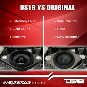 DS18 PRO-ST 1.9-inch tweeter dash install demonstrates bolt-on compatibility.