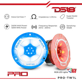 DS18 close-up of transparent polycarbonate body highlighting durable design