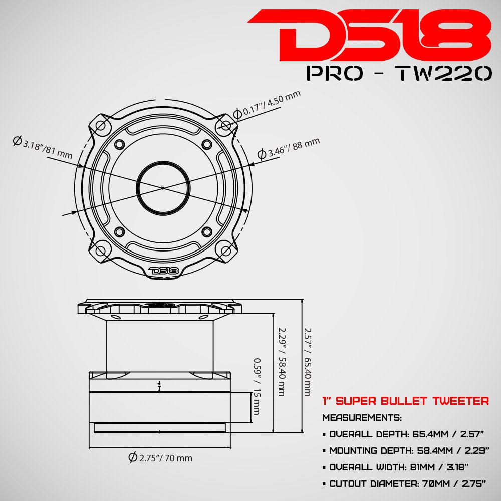 DS18 detail of the bullet dust cap highlighting focused dispersion and coil protection benefit