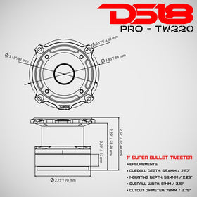 DS18 detail of the bullet dust cap highlighting focused dispersion and coil protection benefit