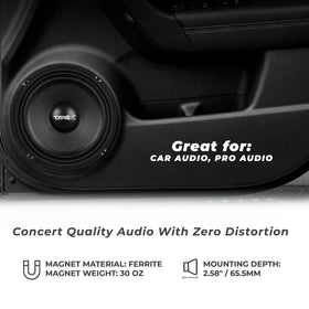 DS18 close-up of 1.5" CCAW voice coil demonstrating heat resistance and durability