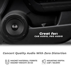 DS18 PRO-X6M voice coil detail showing CCAW coil for heat resistance and reliable power