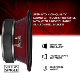 DS18 red steel basket detail highlighting rigidity and secure installation benefit