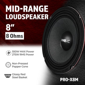 DS18 PRO-X8M red steel basket closeup highlights rugged build.