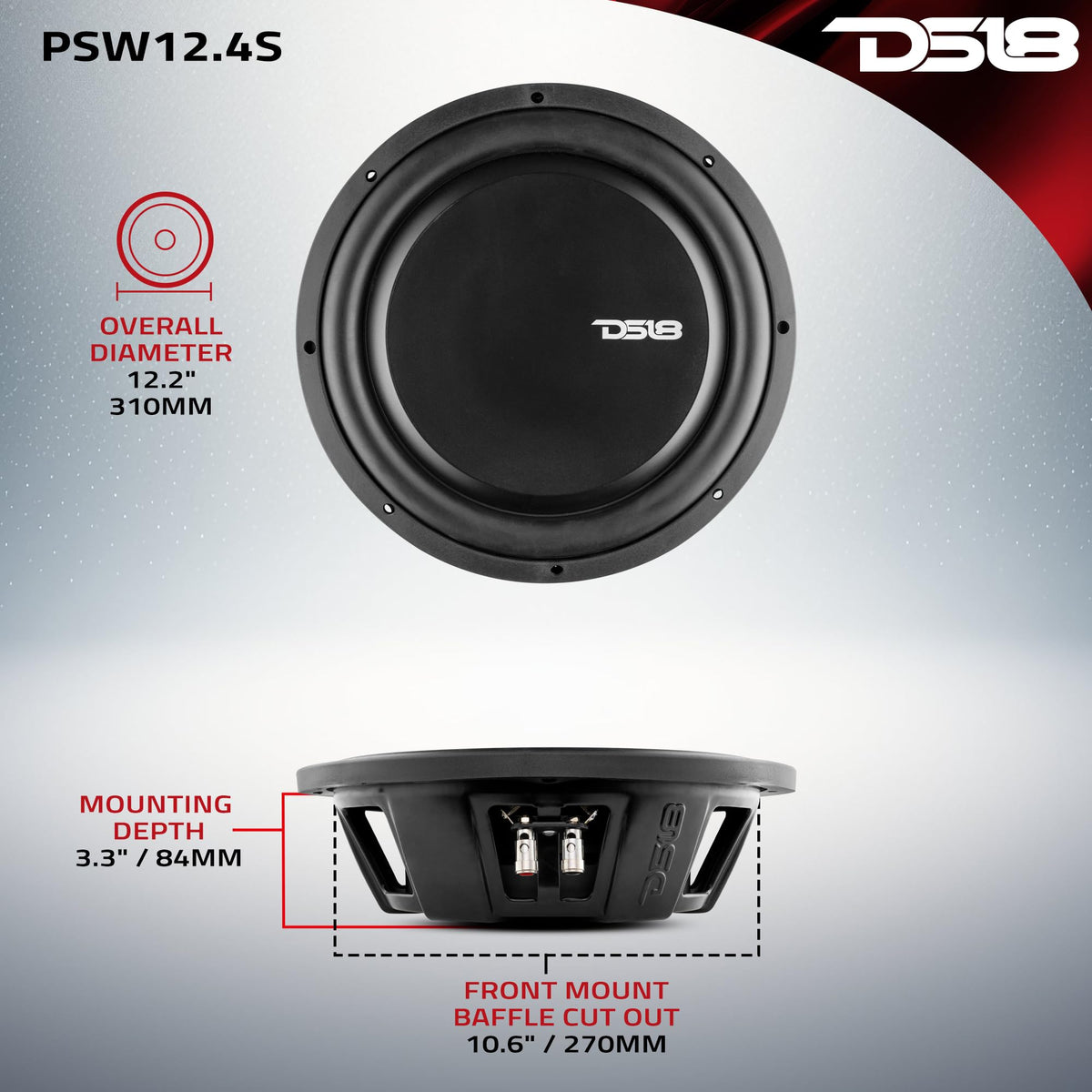 DS18 PSW10-2D steel basket enhances rugged mounting.