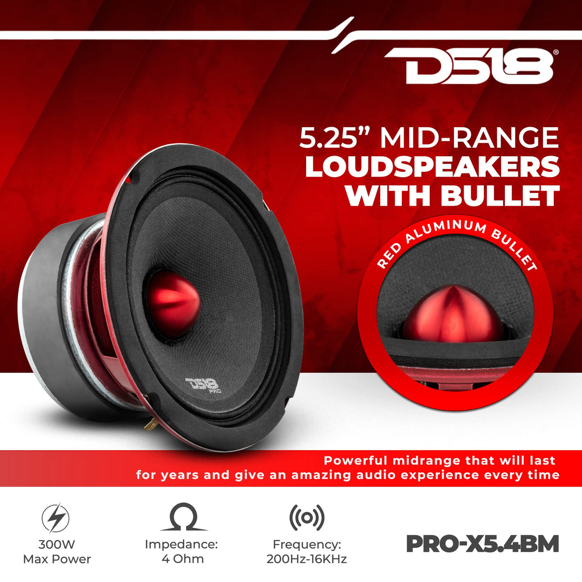 DS18 red steel basket close-up showing build quality and durable finish benefit