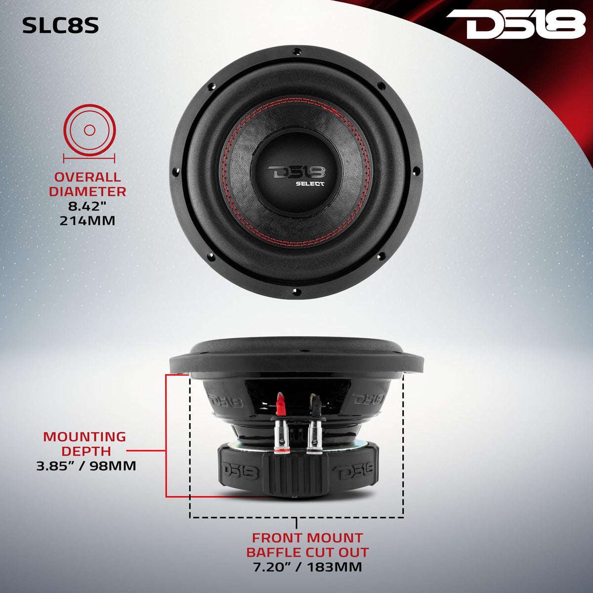 DS18 SLC8S foam surround adds compliance and excursion potential.