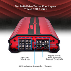 DS18 SXE-3000.4D/BK heat dissipation features for cooler operation.