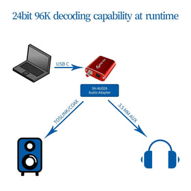 DSD TECH SH-AU02A compact front port with 3.5 mm AUX for headphones.