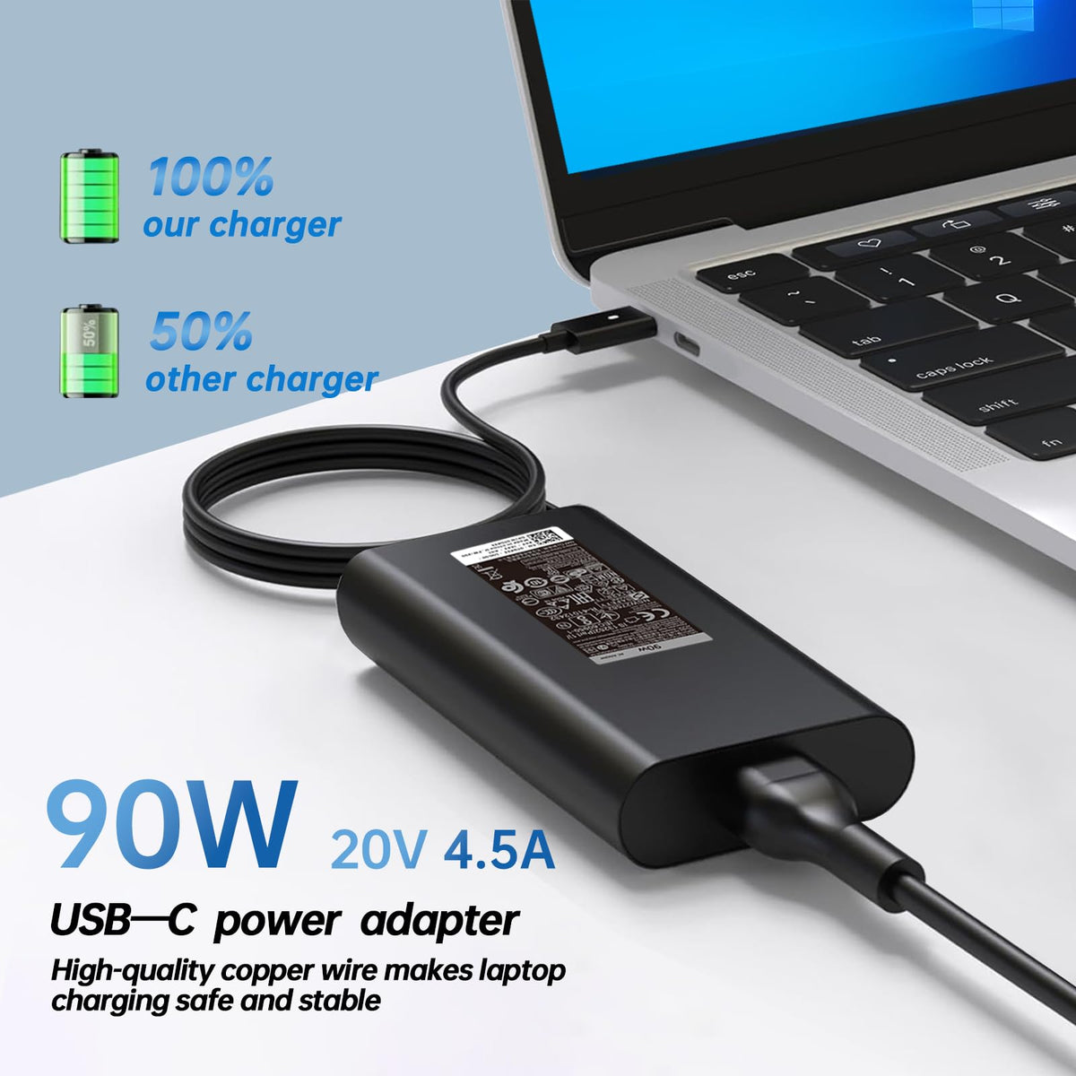 Dshunk compact 90W USB-C charger ideal for travel and storage