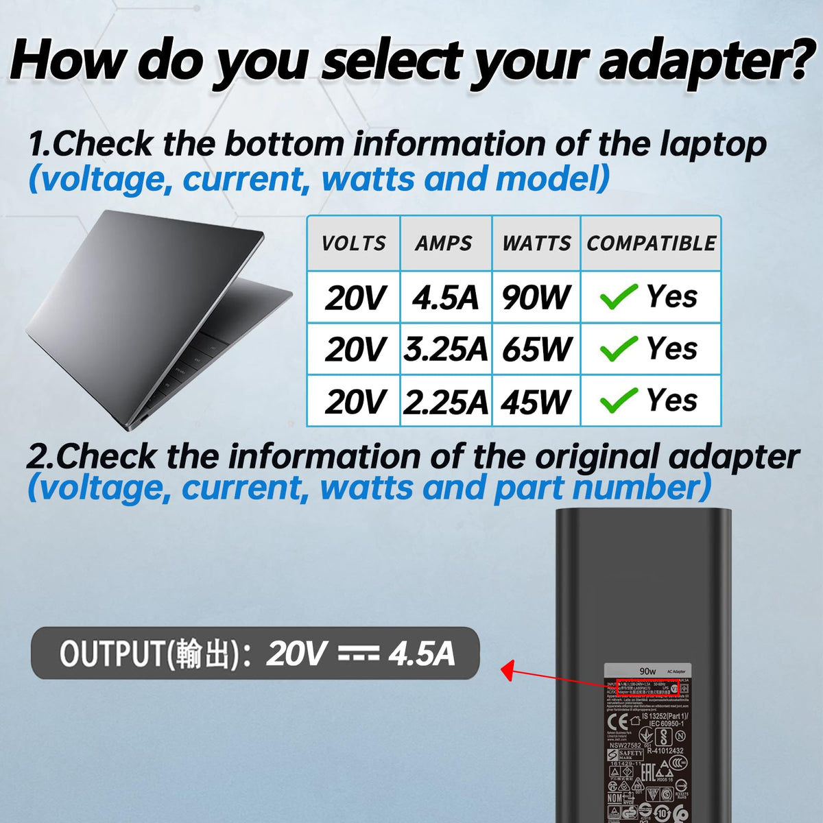 Dshunk 90W USB-C adapter powering a Dell Latitude 5520 securely