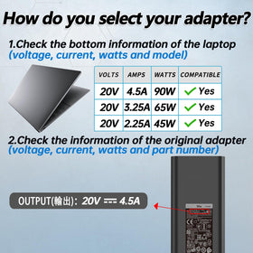Dshunk 90W USB-C adapter powering a Dell Latitude 5520 securely