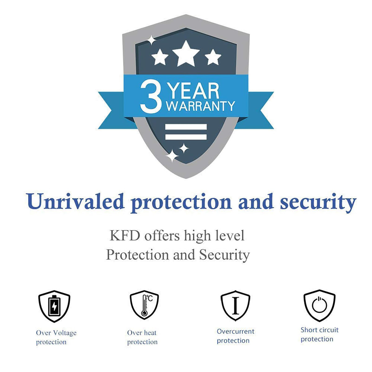 DTDR 180W charger compatibility across Dell models—broad support without guesswork.