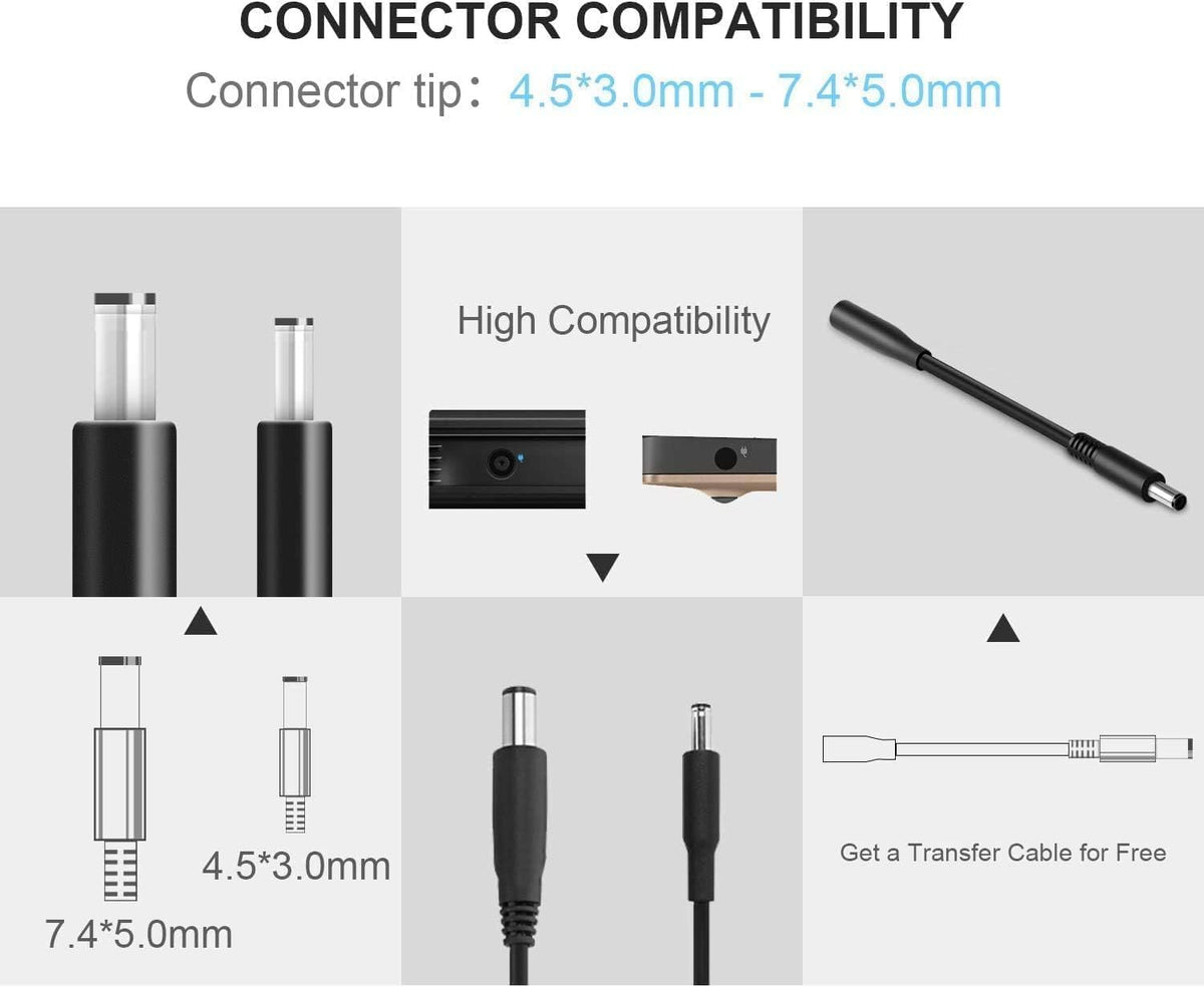 DTDR connector close-up highlights 4.5x3.0 mm tip for compatibility