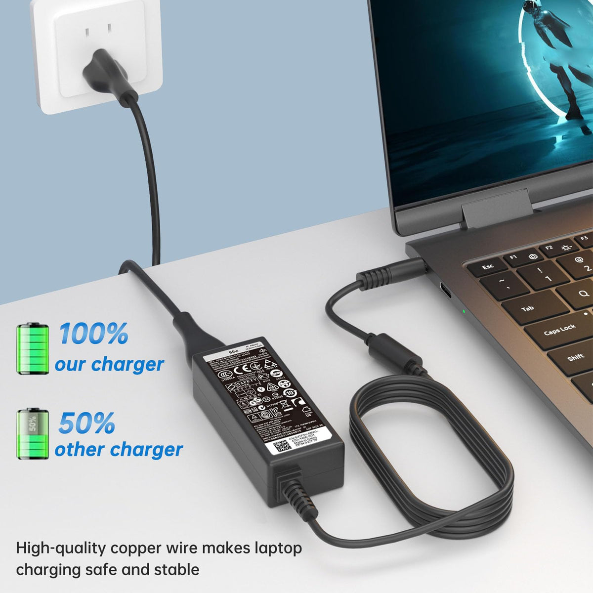 DTDR compatibility label demonstrates broad Dell model support