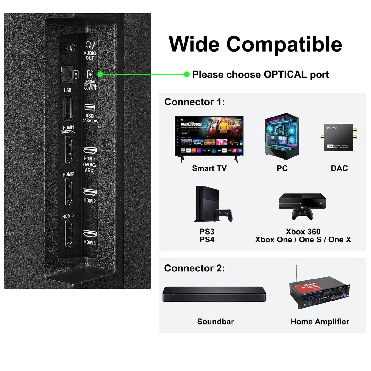 DteeDck fiber optic core preserves clear signal transmission.