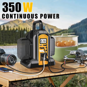 DTEZTECH 350W inverter LED work light illuminates campsite tasks