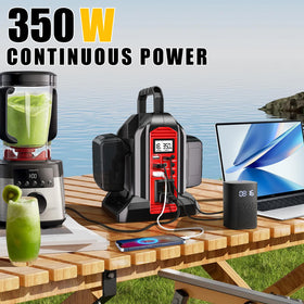 DTEZTECH Milwaukee 350W inverter powering a camping setup with fridge and fan