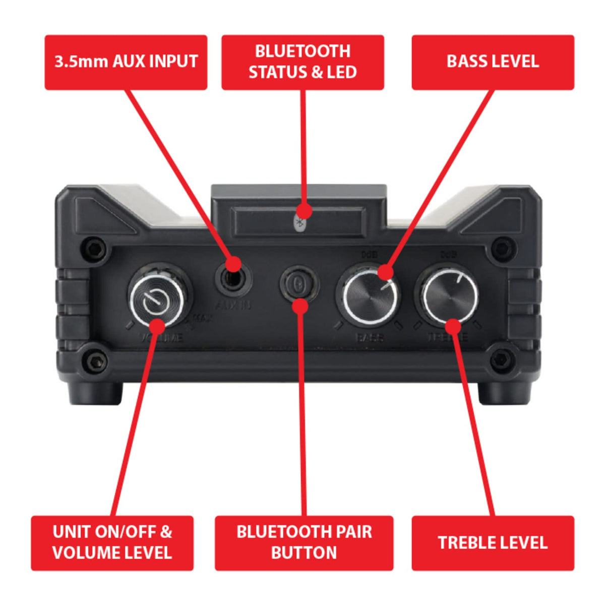 DBTMA100 illuminated panel enables quick volume and tone adjustments.