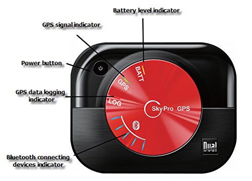 Dual Electronics XGPS160 included accessories help secure setup and charging.