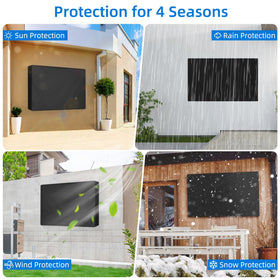 360 wrap provides full protection around the TV from all angles