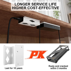 DUDUXI under desk mount for WD22TB4 enhances stability and clean desk appearance.