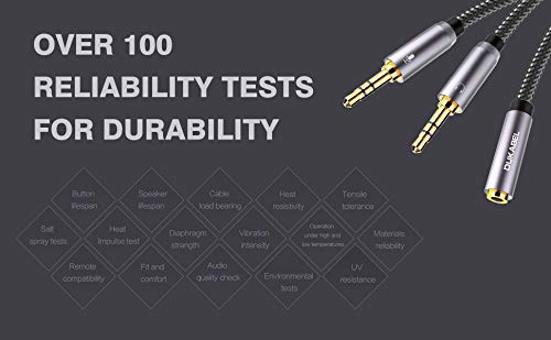 DUKABEL 24K gold-plated contacts ensure clean signal transfer.
