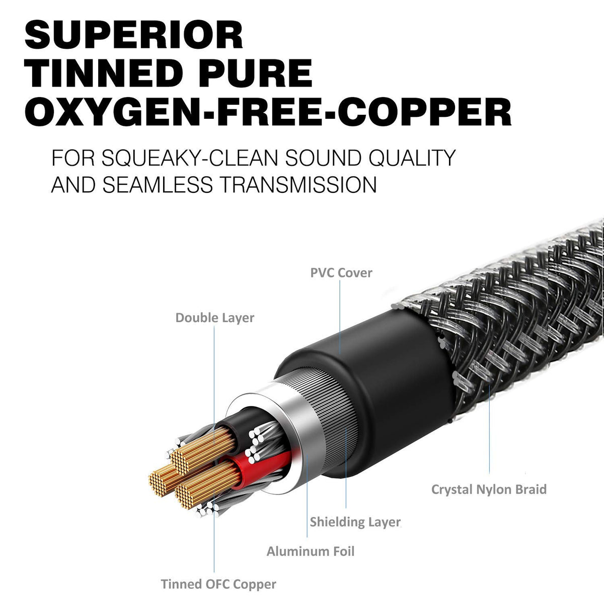 DUKABEL TopSeries crystal-nylon braided cable protecting against drops, pulls, and twists.