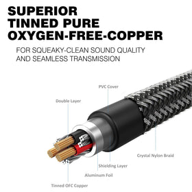 DUKABEL TopSeries crystal-nylon braided cable protecting against drops, pulls, and twists.
