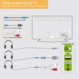 DUNGZDUZ headphones showing AUX, USB, and RCA adapters for versatile connections.
