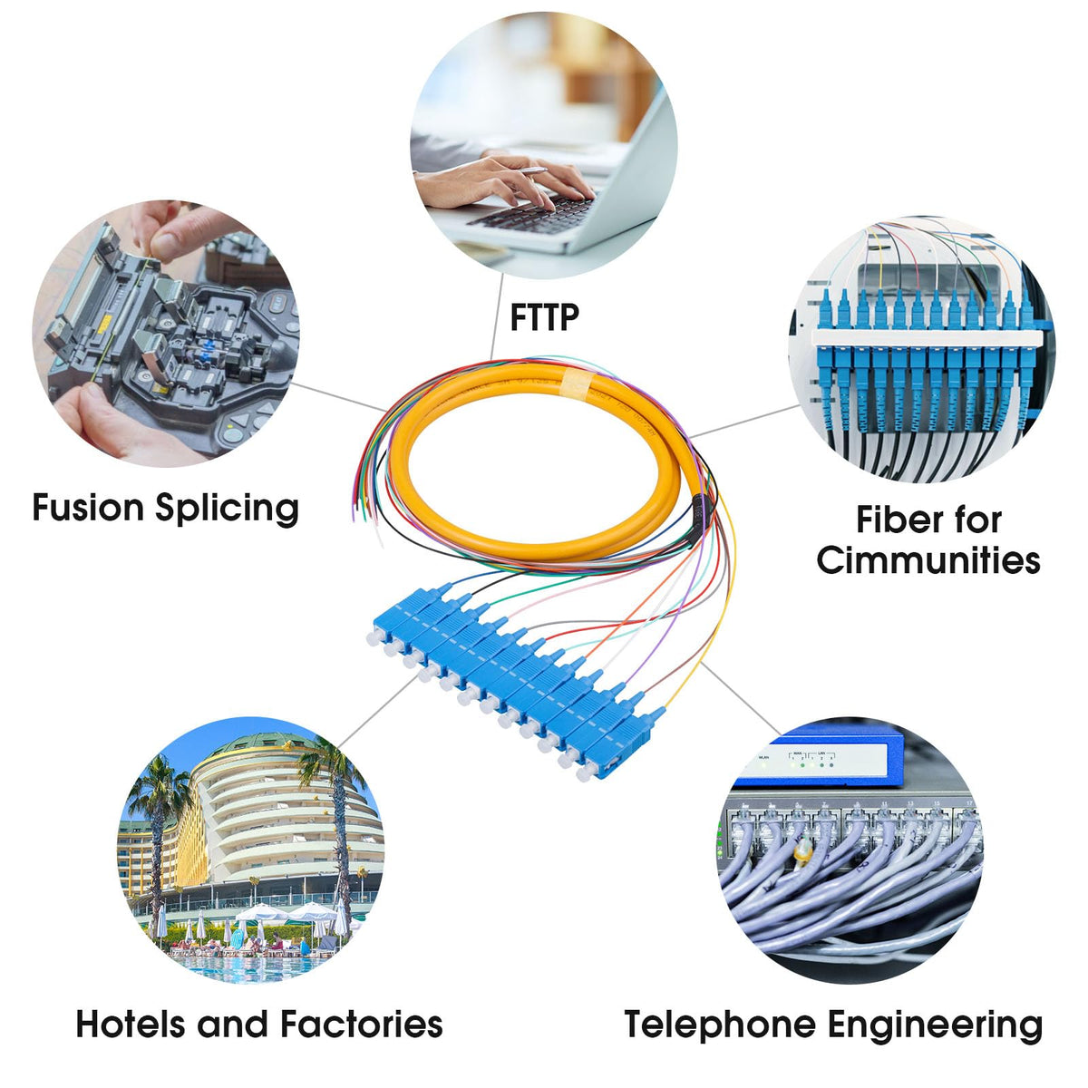 Duogalia tight-buffered 0.9mm fiber stripped to show easy preparation and splice readiness