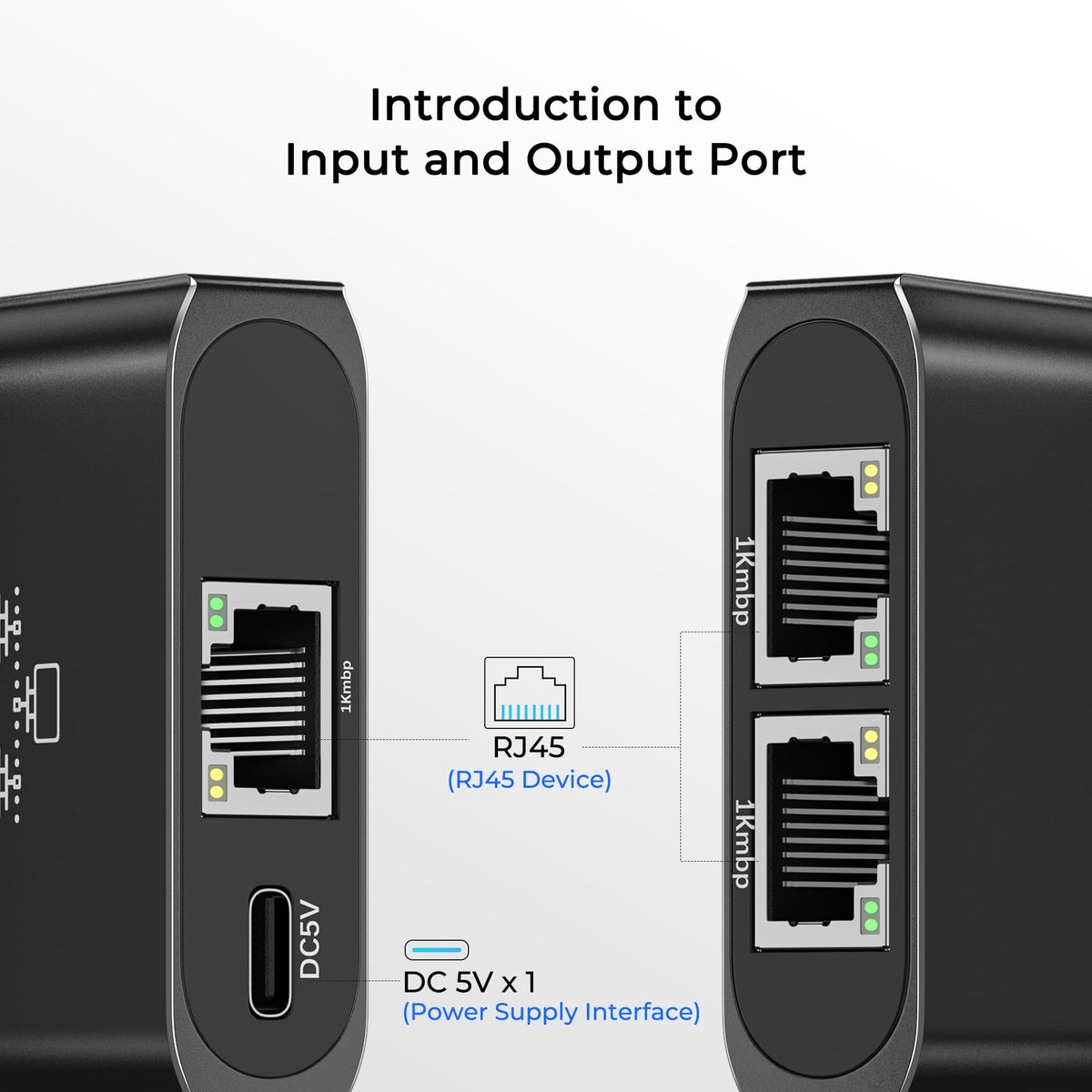 DUOPURUI Ethernet Splitter compact design fits small spaces.