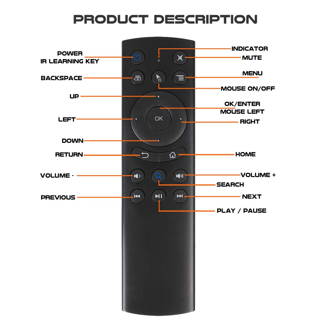 6-axis gyro sensing enables precise air pointing.
