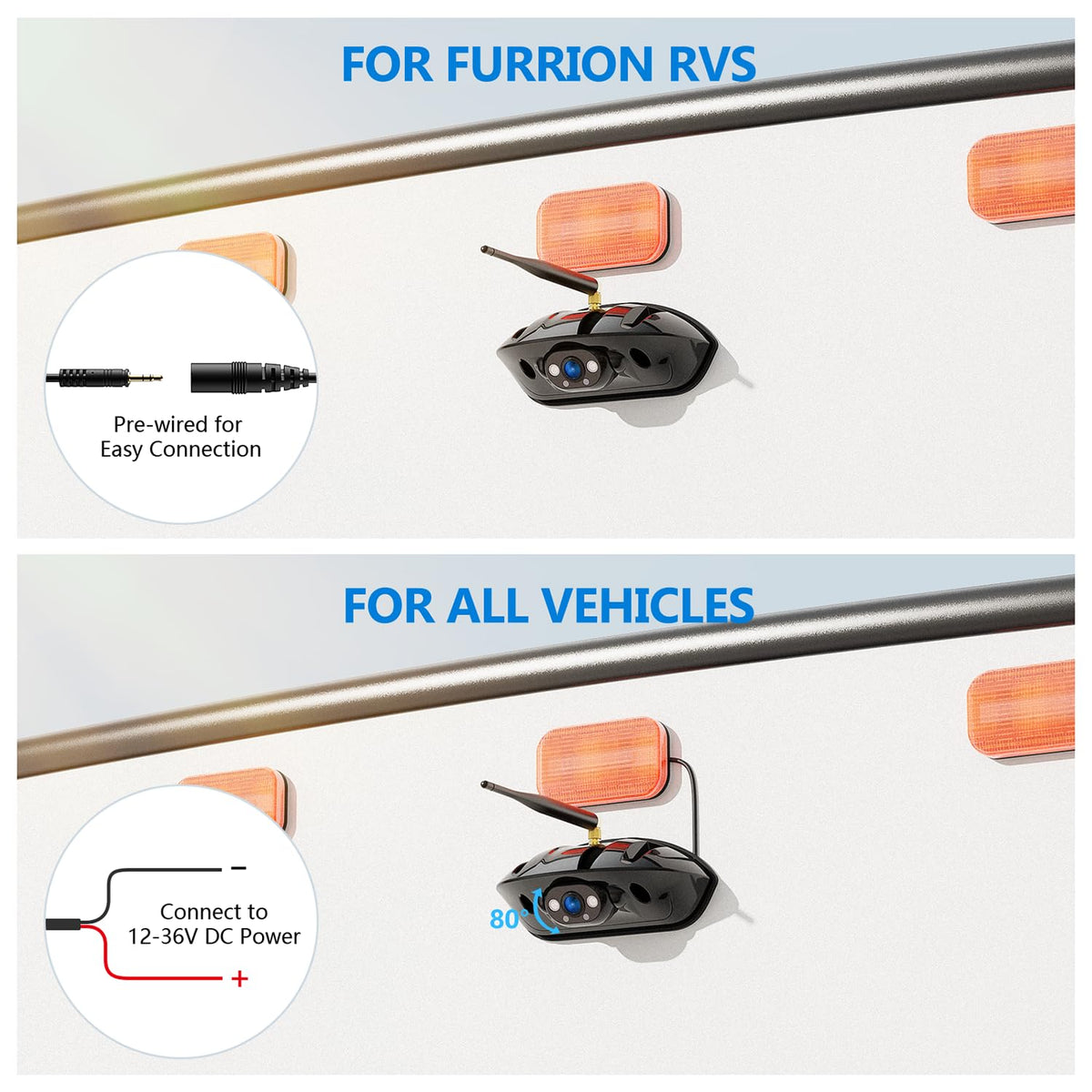 DVKNM 7-inch touchscreen monitor for easy RV camera control.