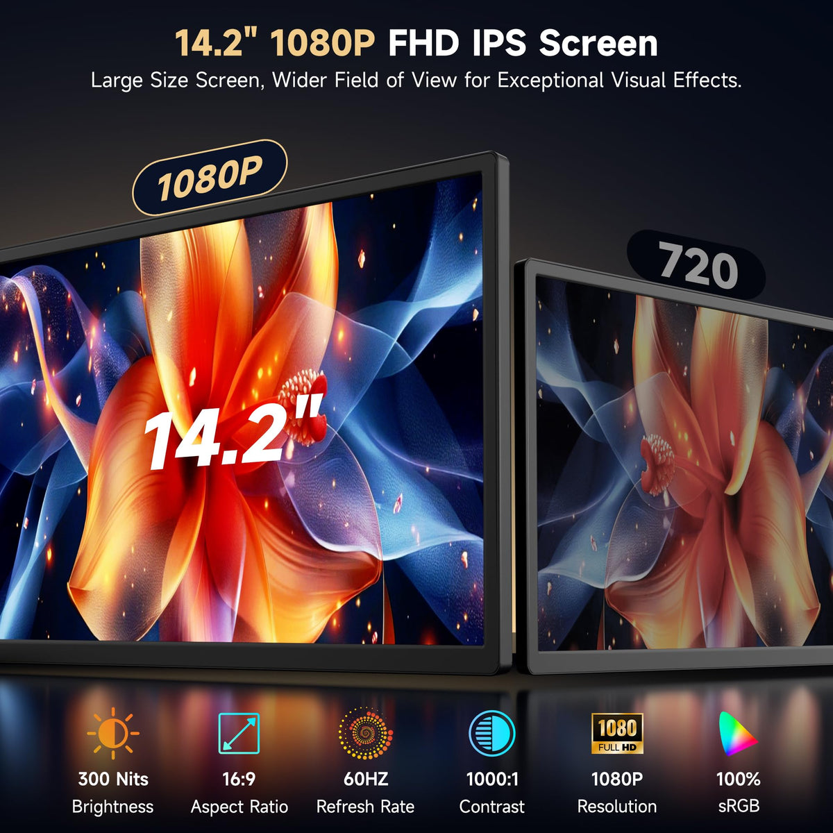 Dvxopny 14in FHD portable monitor front view with crisp visuals