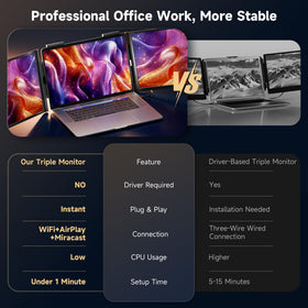 Dvxopny Miracast and AirPlay right screen for wireless mirroring