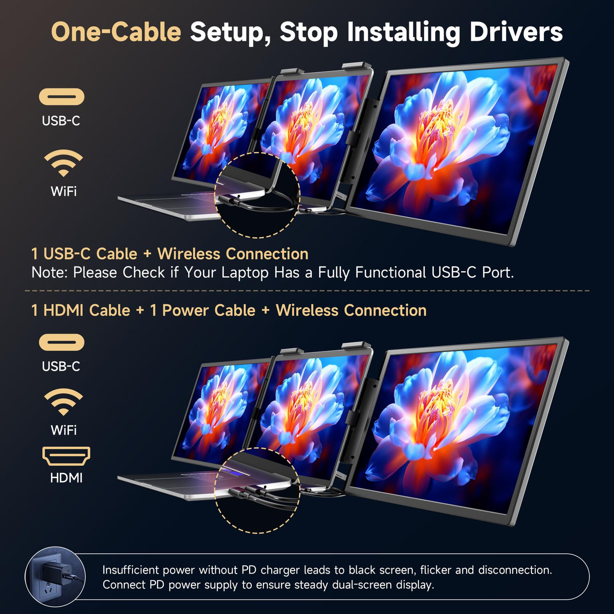 Dvxopny USB-C plug-and-play connection powering dual screens