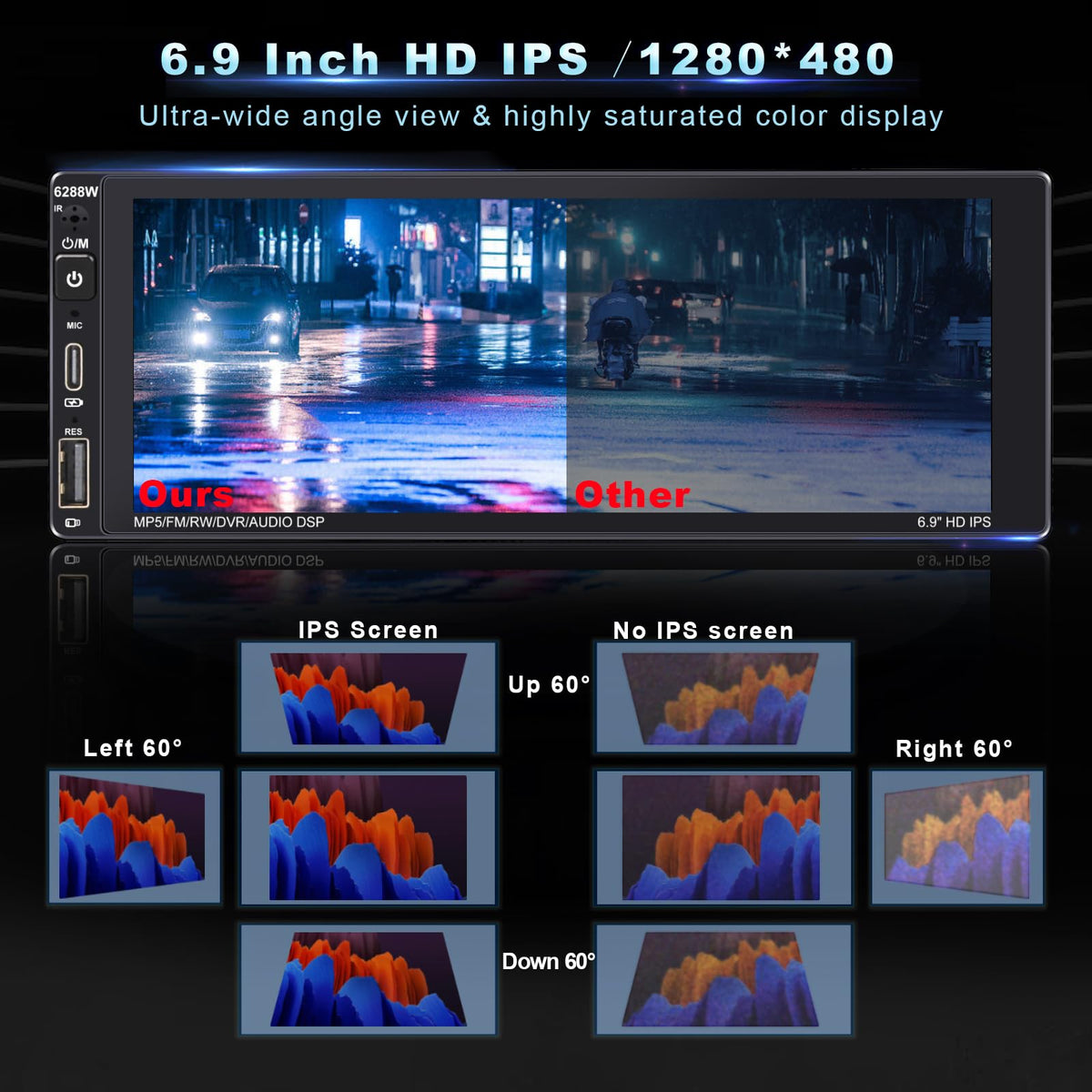 DWMM HD rearview camera with night vision for parking assistance